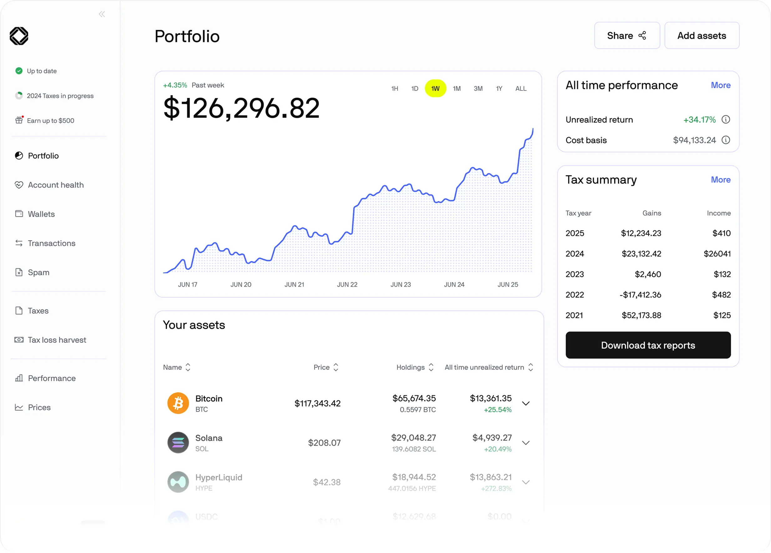 depicts the dashboard of the portfolio tracker app